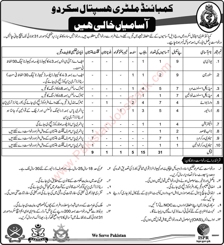 CMH Skardu Jobs 2015 July Medical Assistants, Ward Boy, Driver, Sanitary Worker & Others Latest
