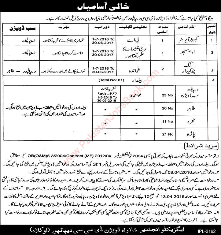 Irrigation Department Depalpur Jobs 2016 March Baildar, Cook / Chowkidar, Computer Operator & Imam Latest