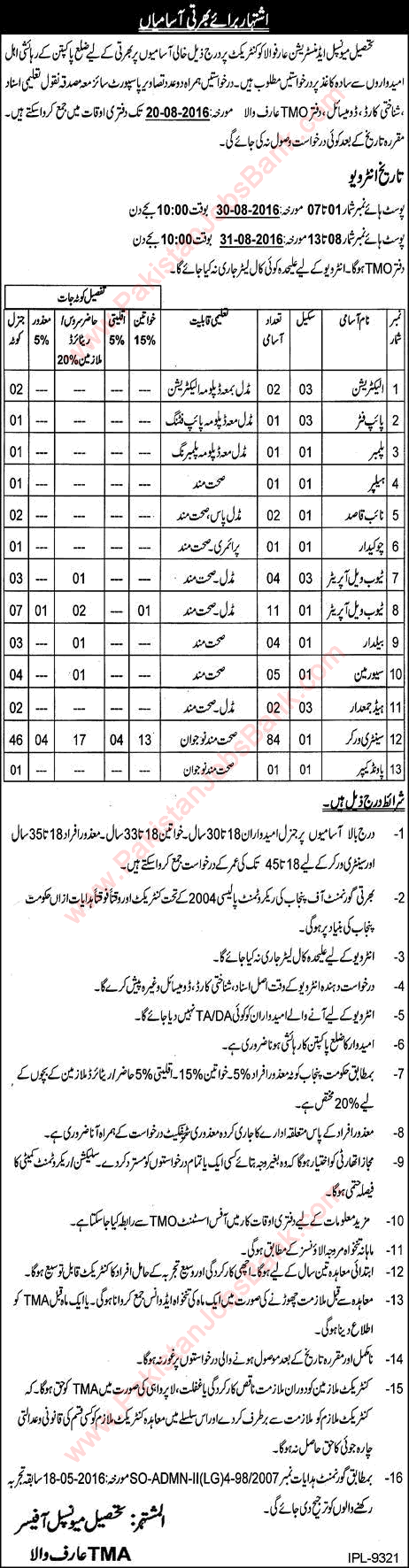 TMA Arifwala Jobs 2016 August Pakpattan Sanitary Workers, Tubewell Operators, Sewermen & Others Latest