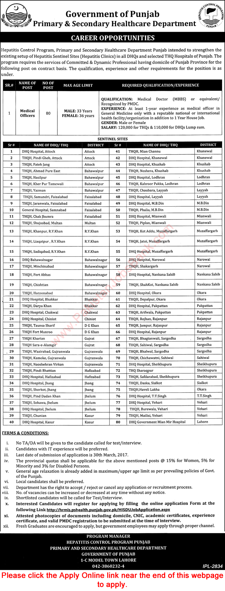 Medical Officer Jobs in Primary and Secondary Healthcare Department Punjab March 2017 Apply Online Latest