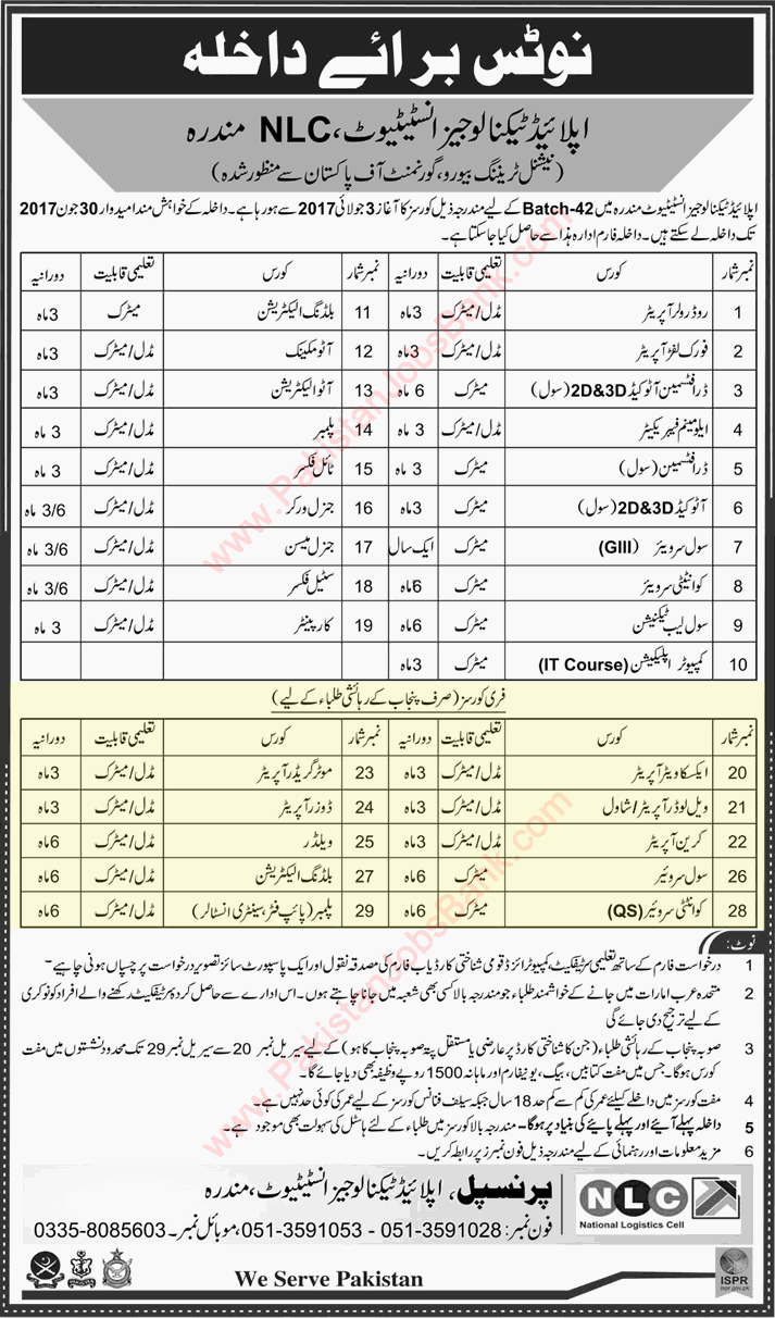 NLC ATIN Mandra Free Courses 2017 June National Logistics Cell Applied Technologies Institute Latest