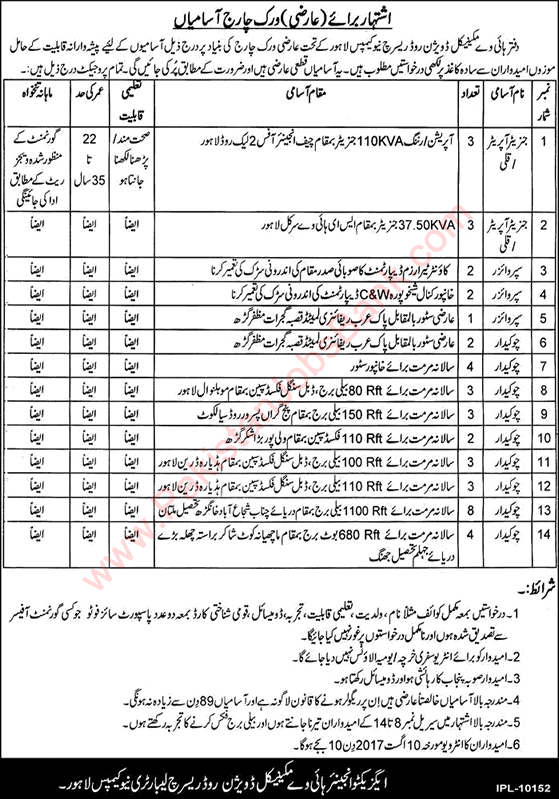 Highway Mechanical Division Punjab Jobs 2017 August Chowkidar, Supervisors & Generator Operators / Coolie Latest