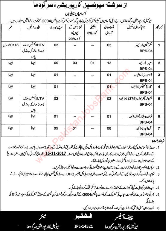 Municipal Corporation Sargodha Jobs 2017 November Damper / Tractor Drivers & Others Latest