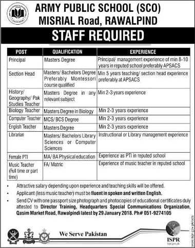 Army Public School Rawalpindi Jobs 2018 Teachers, Librarian & Others APS SCO Latest