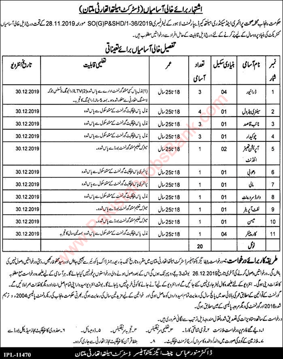 Health Department Multan Jobs 2019 December Driver, Naib Qasid & Others Latest