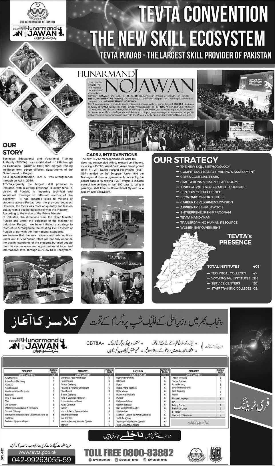 TEVTA Free Courses in Punjab February 2020 Hunarmand Jawan Program Latest