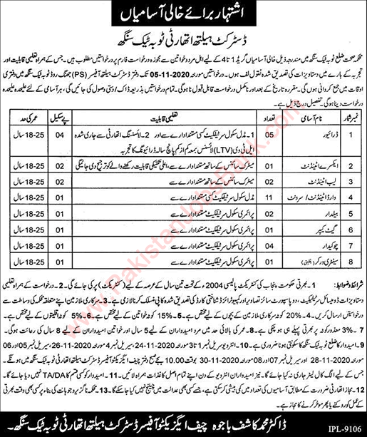 District Health Authority Toba Tek Singh Jobs October 2020 Ward Servants, Drivers & Others Latest