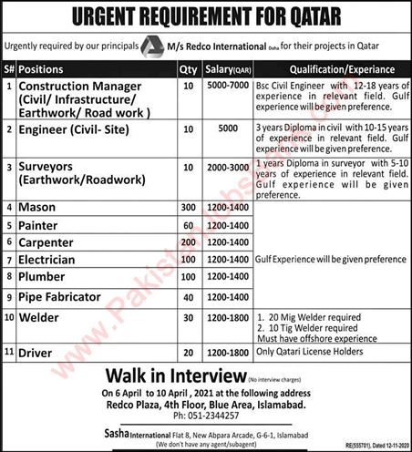 Redco International Qatar Jobs April 2021 Masons, Carpenters, Electricians, Plumbers & Others Latest