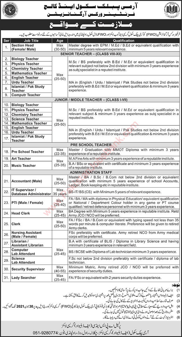 Army Public School and College Rawalpindi Jobs June 2021 FWO Teachers & Others Latest