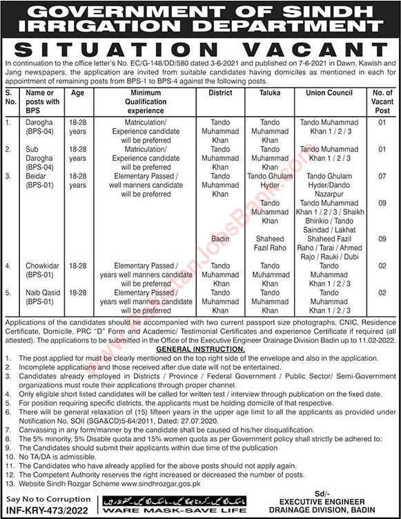 Irrigation Department Badin Sindh Jobs 2022 February Beldar & Others Latest