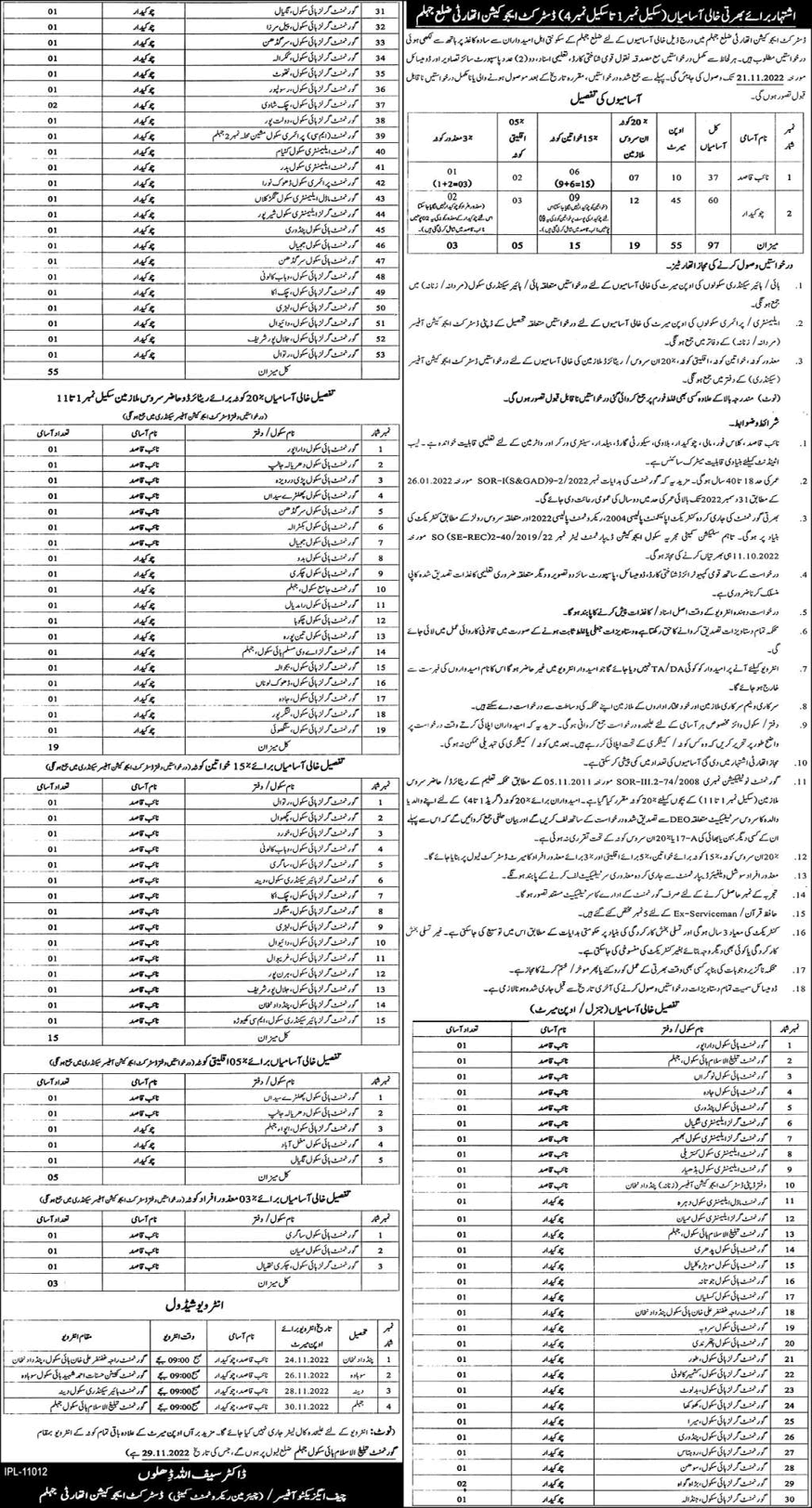 Education Department Jhelum Jobs October 2022 November Chowkidar & Naib Qasid District Education Authority Latest