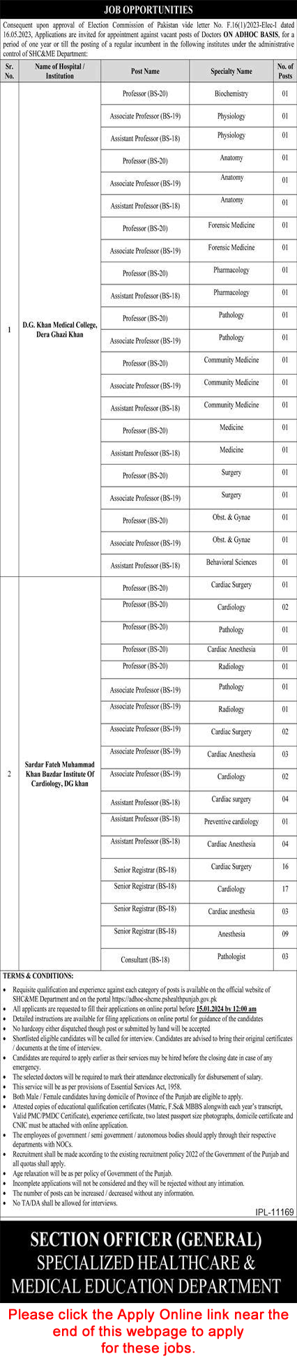 Teaching Faculty Jobs in Specialized Healthcare and Medical Education Department Punjab December 2023 / 2024 Apply Online Latest