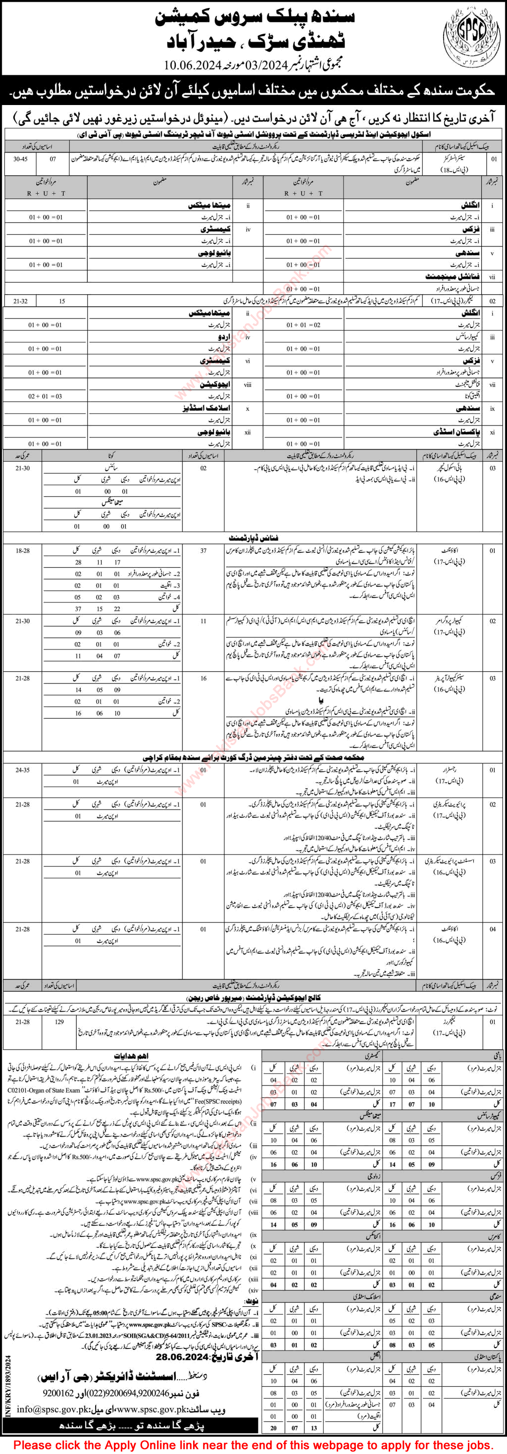 SPSC Jobs June 2024 Apply Online Consolidated Advertisement No 03/2024 3/2024 Latest