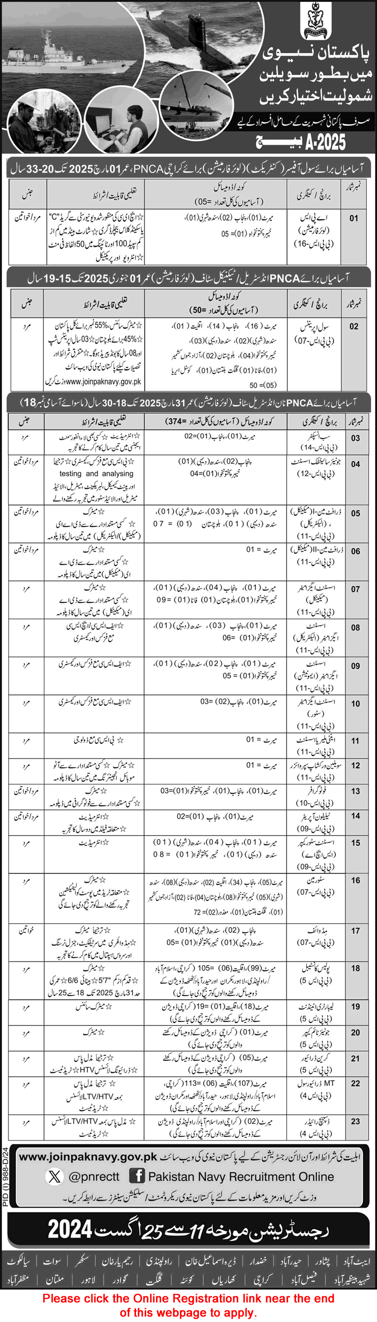 Pakistan Navy Civilian Jobs August 2024 Online Registration / Apply Join PN Latest Advertisement