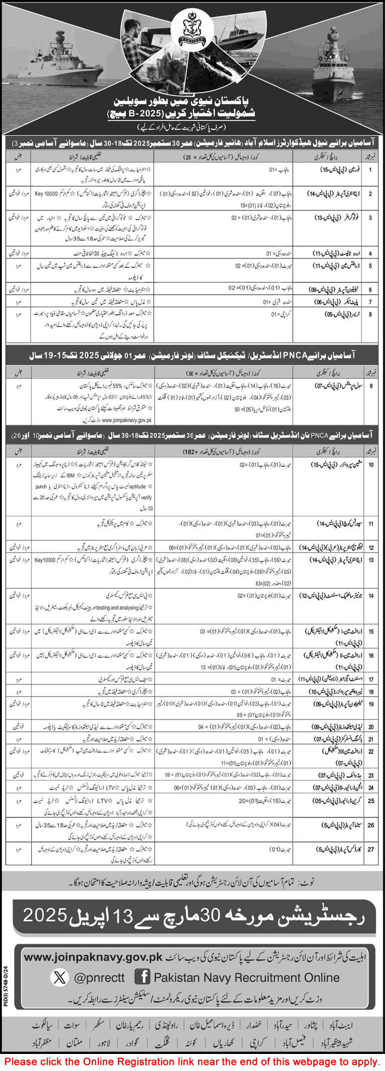 Pakistan Navy Civilian Jobs 2025 March / April Online Registration Join PN Latest Advertisement
