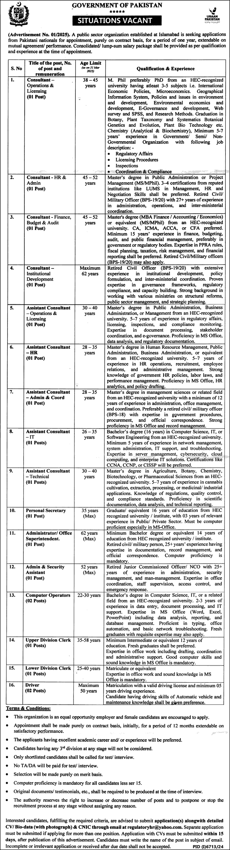 Public Sector Organization Jobs March 2025 April Computer Operators, Clerks, Drivers & Others Latest
