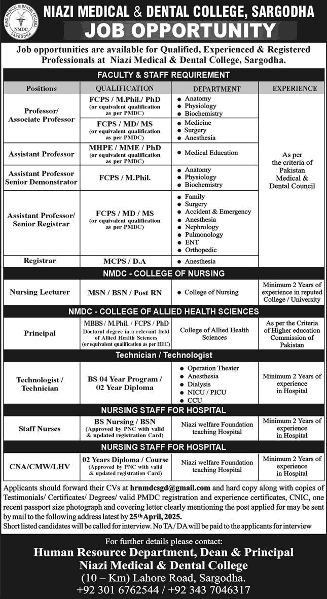 Niazi Medical and Dental College Sargodha Jobs April 2025 Teaching Faculty & Others NMDC Latest