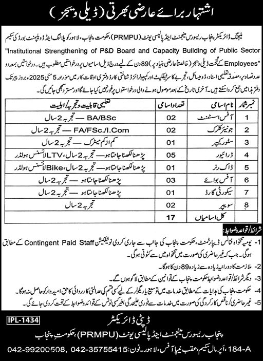 Planning and Development Board Punjab Jobs 2025 April Drivers, Office Boys & Others Resource Management & Policy Unit Latest
