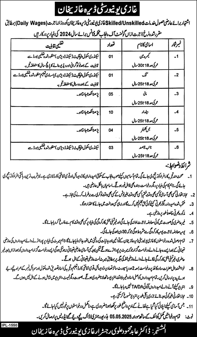 Ghazi University Dera Ghazi Khan Jobs April 2025 May Baildar, Mali, Naib Qasid & Others Latest