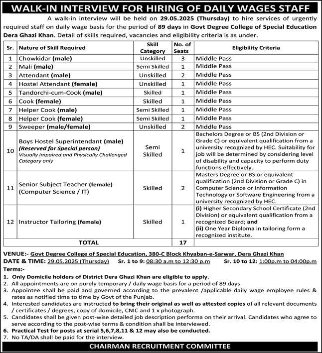 Government Degree College of Special Education Dera Ghazi Khan Jobs 2025 May / June Walk in Interview Latest