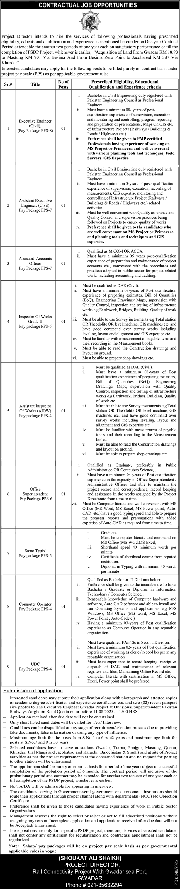 Pakistan Railways Jobs July 2025 Clerk, Computer Operator, Stenotypist & Others Latest