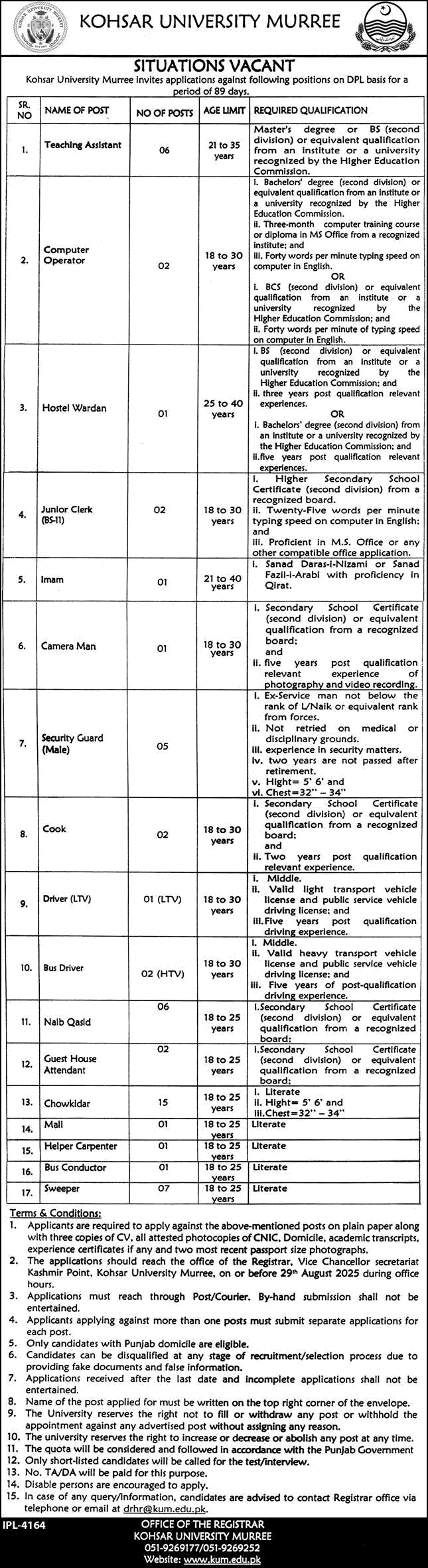 Kohsar University Murree Jobs August 2025 Teaching Assistants, Chowkidar, Naib Qasid & Others Latest