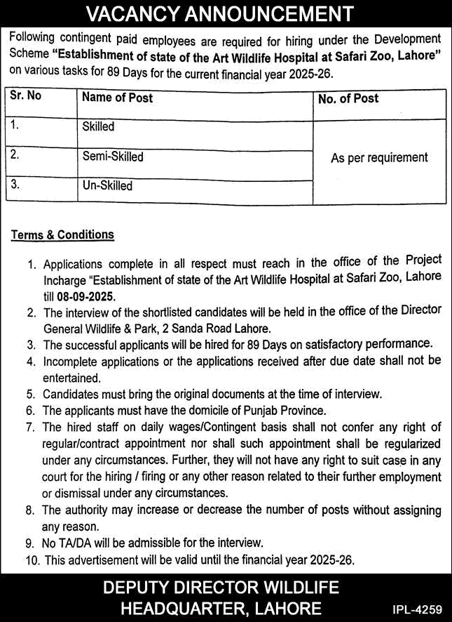 Wildlife Hospital Lahore Jobs August 2025 Skilled & Unskilled Workers Latest