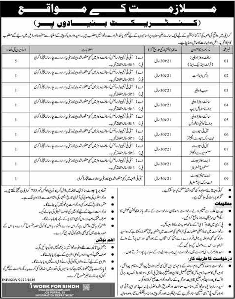 PO Box 755 Karachi Jobs 2025 September Software Developers, IT Support Engineers & Others Latest