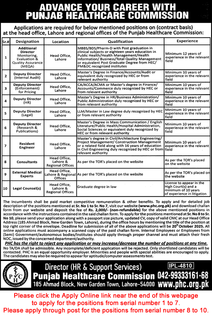 Punjab Healthcare Commission Jobs September 2025 October Apply Online Consultants, Deputy Directors & Others PHC Latest