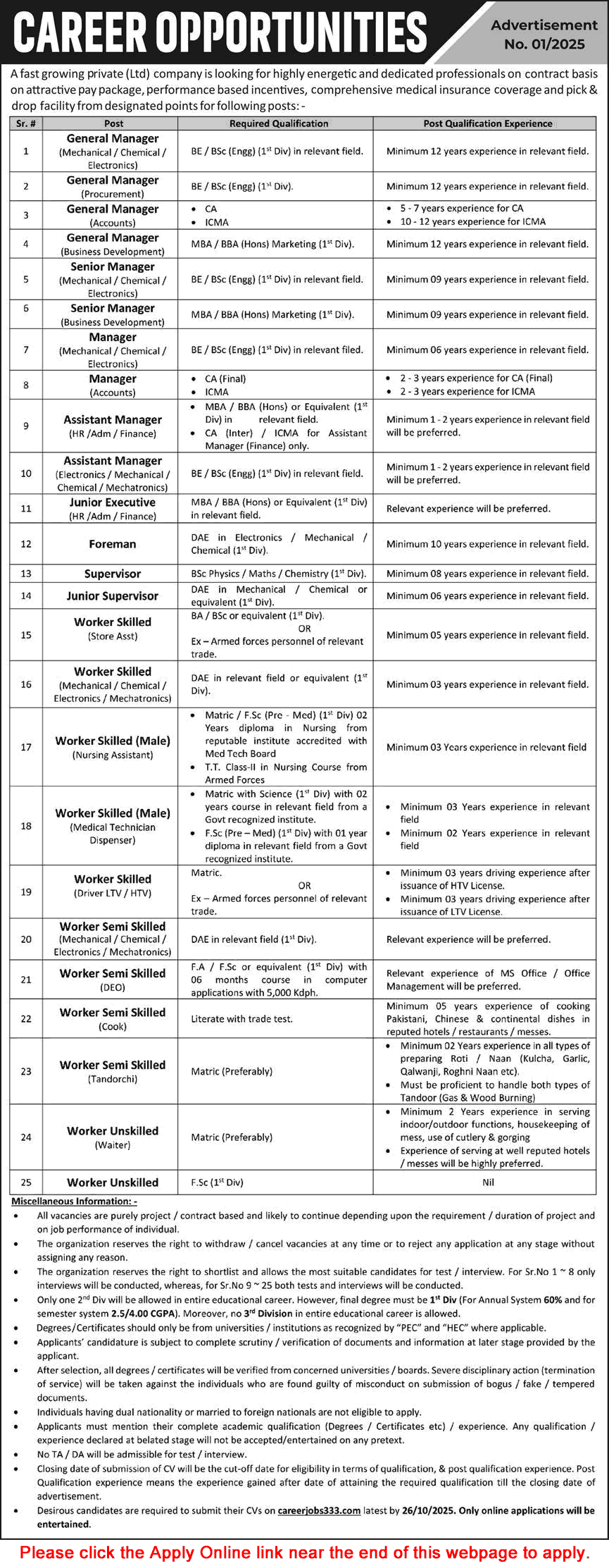Private Limited Company Jobs 2025 October careerjobs333 com Apply Online Assistant Managers & Others Latest