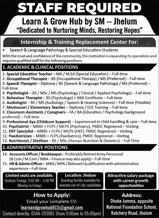 Learn and Grow Hub Jhelum Jobs 2025 November Teachers & Others Latest