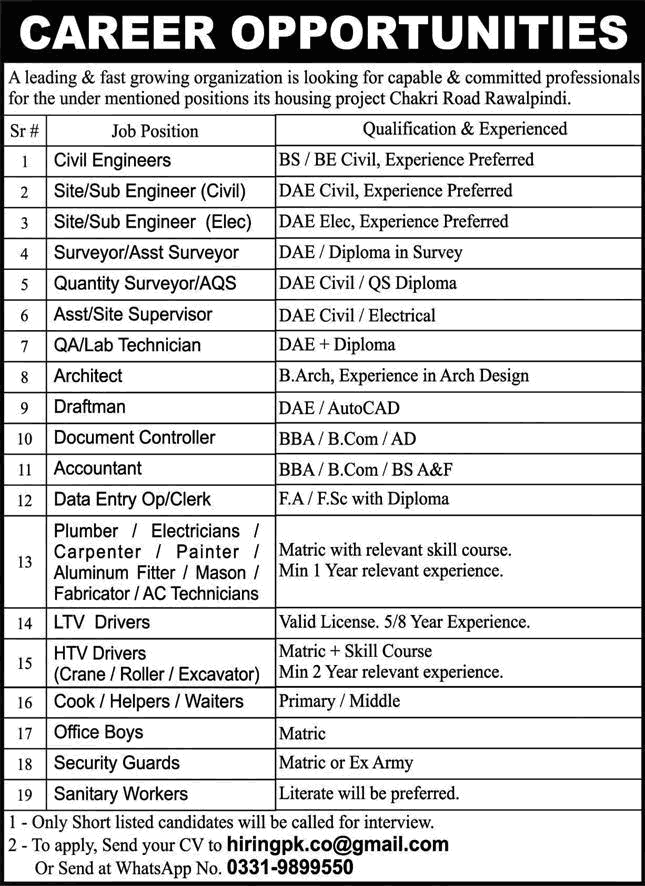 Construction Company Jobs in Rawalpindi / Islamabad December 2025 Civil Engineers, Site Supervisor & Others Latest