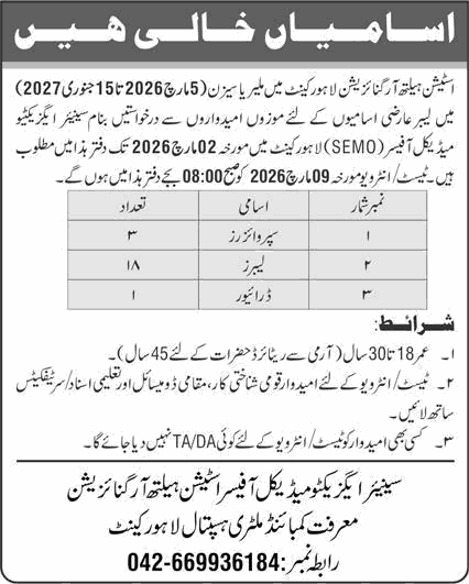 Station Health Organization Lahore Cantt Jobs February 2026 for Malaria Season Latest