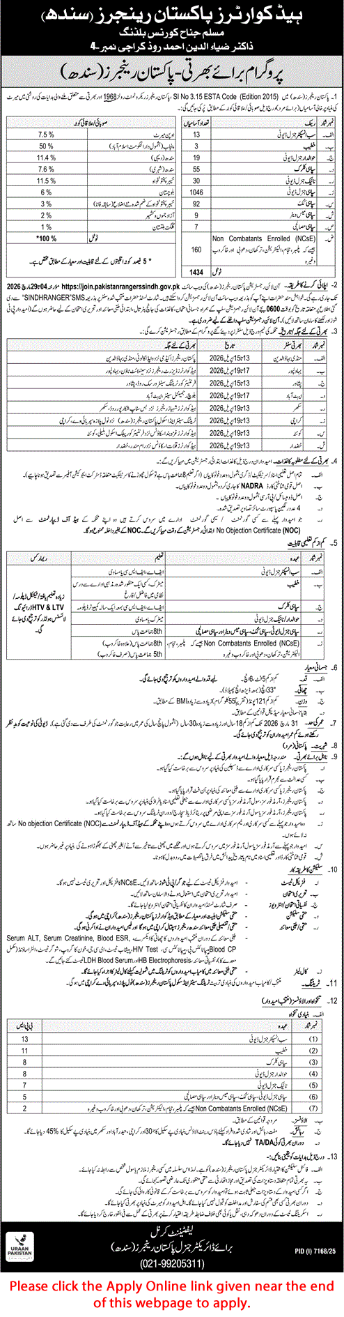 Pakistan Rangers Sindh Jobs 2026 March Online Registration Sipahi, Sub Inspectors & Others Latest