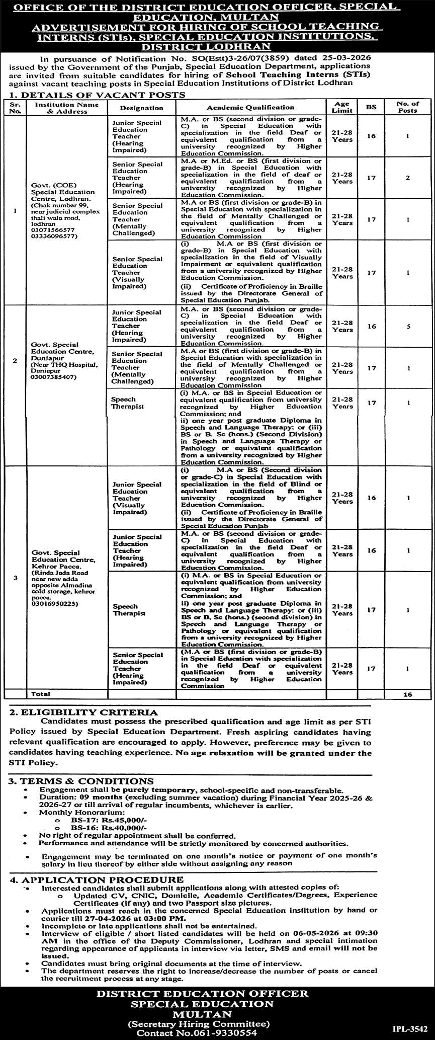 School Teaching Intern Jobs in Punjab Special Education Department Lodhran 2026 April SSET & JSET STIs Latest