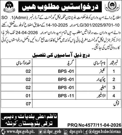 Local Government and Rural Development Department Balochistan Jobs 2026 April Chowkidar, Cleaner, Helper & Adda Manager Latest