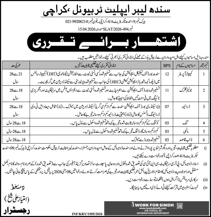 Sindh Labour Appellate Tribunal Karachi Jobs 2026 April Computer Operator, Clerk & Others Latest