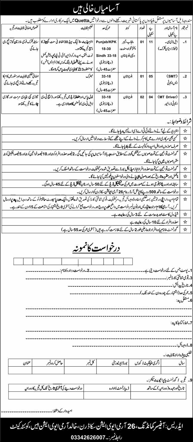 26 Army Aviation Squadron Khalid Base Quetta Jobs 2026 April Clerk, Storeman & Drivers Pakistan Army Latest