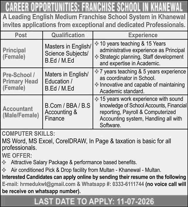 School Jobs in Khanewal June 2026 July Teachers, Principal & Accountant Latest