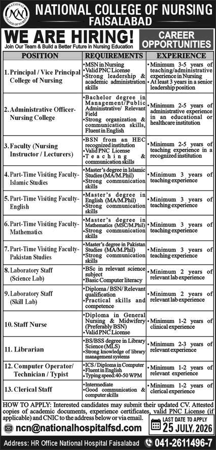 National College of Nursing Faisalabad Jobs 2026 July Visiting Faculty, Lab Staff & Others Latest
