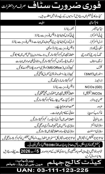 Cadet College Jhelum Jobs July 2026 August PT / Drill Instructors, Security Guards, Drivers & Others Latest