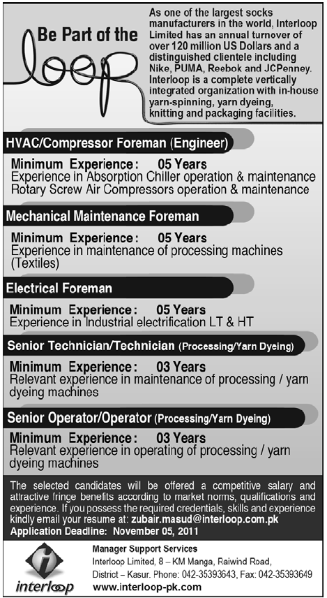 Interloop Required Staff