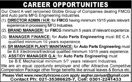 Staff Required by a Group of Companies