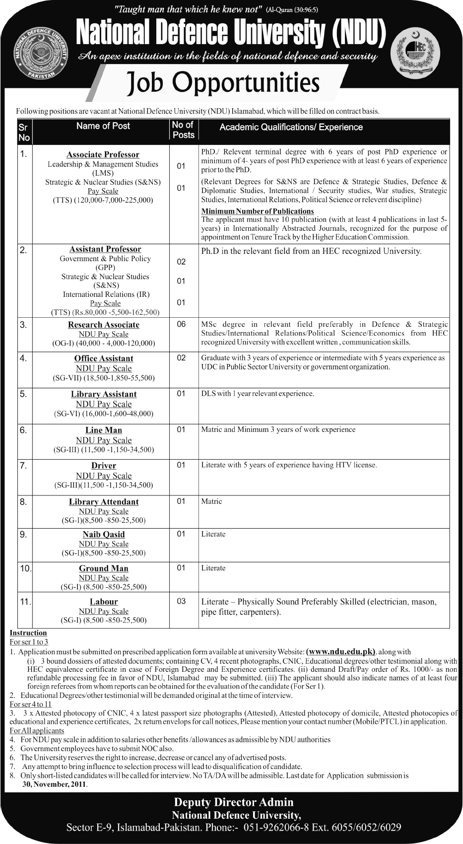 National Defence University (NDU) Job Opportunities
