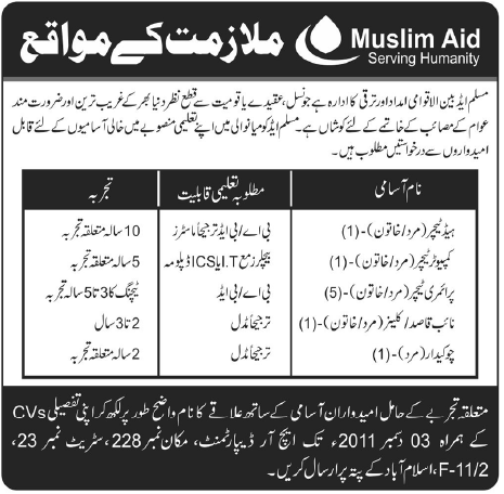 Muslim Aid Required Staff