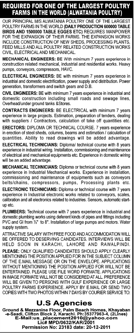 Alwatania Poultry Karachi Required Staff