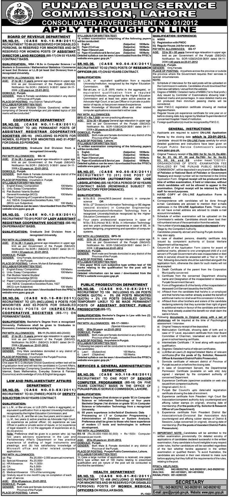 Punjab Public Service Commission, Lahore Job Opportunities