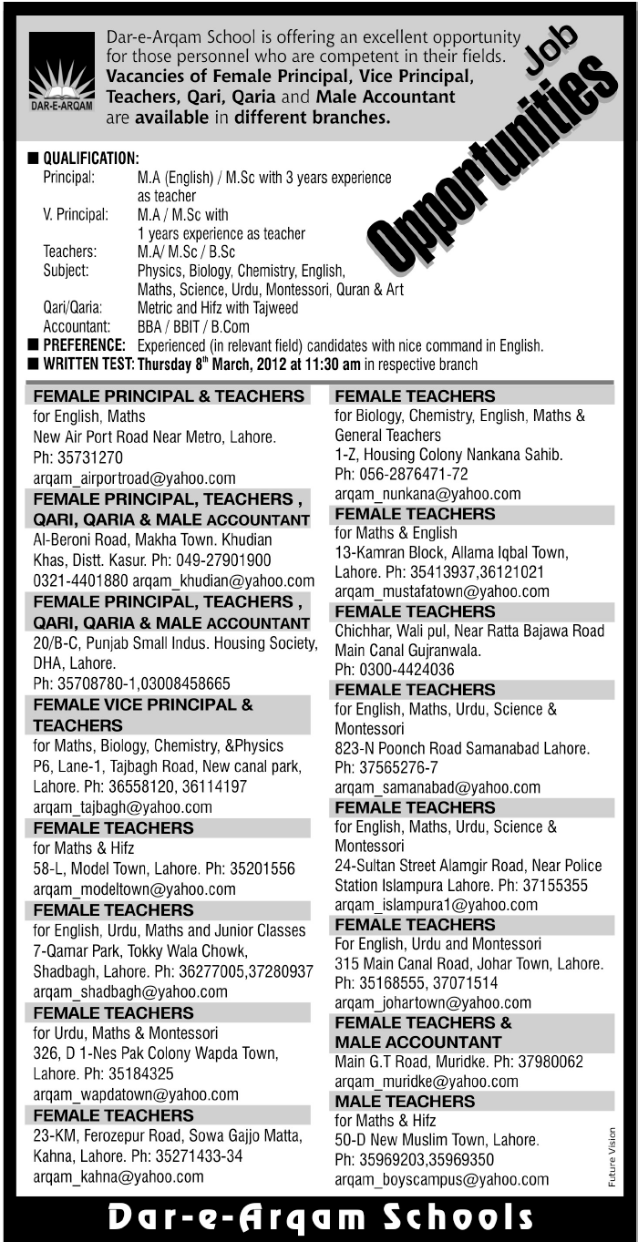 Dar-e-Arqam Schools Jobs Opportunity