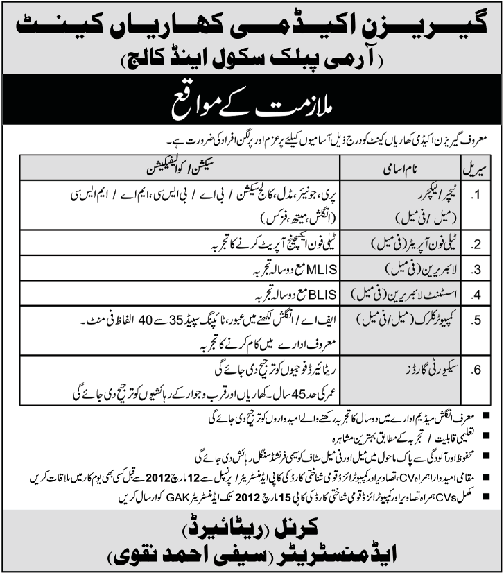 Garrison Academy Kharian (Govt Jobs) Requires Staff