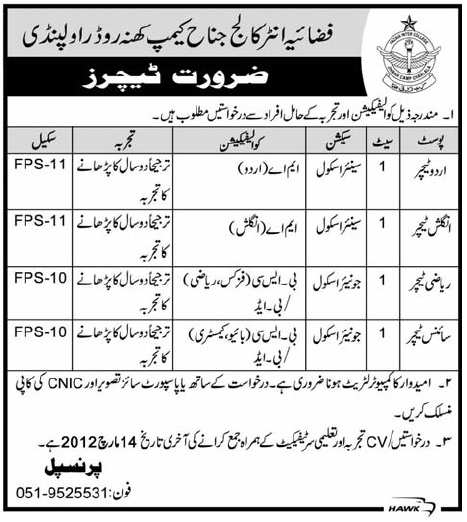 Fazaia Inter College Jinnah Camp (Govt Jobs) Requires Teachers